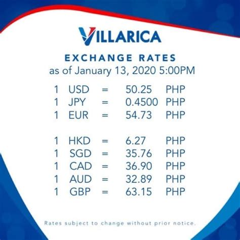 dollar to peso exchange rate villarica